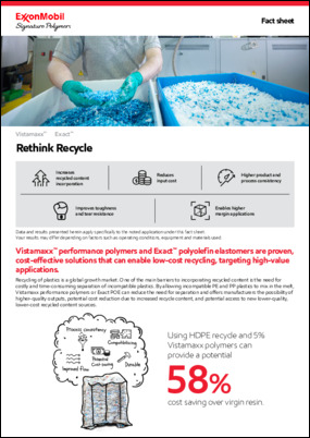 Vistamaxx™ performance polymers and Exact™ POE are proven, cost effective solutions that allow low-cost recycling, targeting high-value applications.