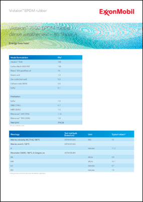 Model EPDM formulation for 65A dense automotive weatherseals