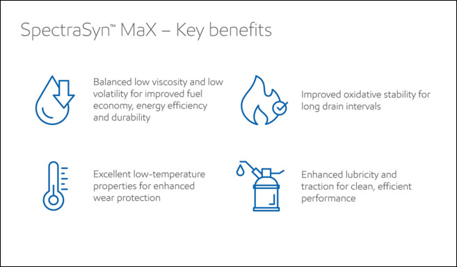 Key benefits of the SpectraSyn MaX 